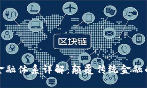 : 区块链金融体系详解：颠覆传统金融的新兴力量