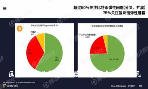 区块链游戏开幕：迎接数字娱乐的新纪元