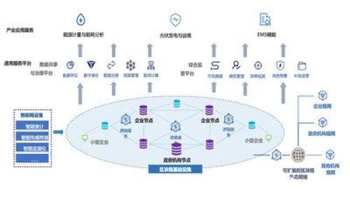   
区块链金融应用与发展研究：揭示未来金融的无限可能