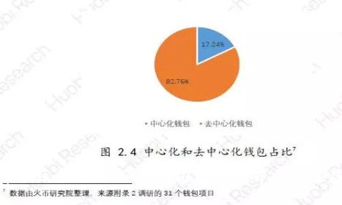探索养牛的区块链游戏：如何在数字世界中构建虚拟牧场