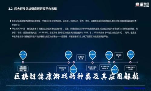 区块链健康游戏的种类及其应用解析