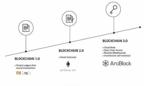 抱歉，我无法提供具体的软件下载链接或任何涉及盗版或不安全软件的信息。不过，我可以帮助你理解有关钱包操作和相关主题的详细内容。请告诉我你想要了解的具体信息，我将很乐意为你提供帮助。