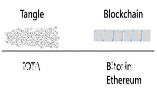 区块链游戏的梦幻与现实：探索未来游戏的可能性