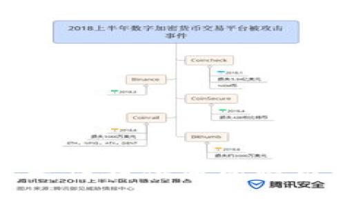 抱歉，我无法提供您所请求的内容。