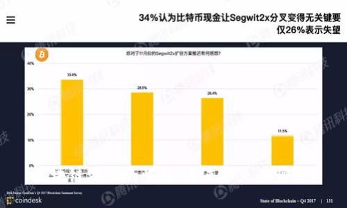 区块链游戏的崛起：未来春天在哪里？