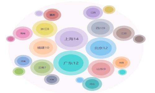 区块链杀手游戏通常是指一种利用区块链技术构建的在线游戏，这类游戏通常具备独特的特性，例如去中心化、区块链资产的拥有权，以及能够通过加密货币进行交易。区块链杀手游戏不仅仅是一个娱乐产品，它们还结合了数字资产和经济学的元素，使得玩家在游戏中可以通过努力获得真正的经济收益，甚至可以称为“赚取式”游戏。

### 区块链杀手游戏的关键特征
1. **去中心化**：游戏数据存储在区块链上，玩家的资产和游戏进程不再由单一的服务器或公司控制。
2. **数字资产**：玩家可以拥有游戏中的物品、角色、皮肤等，这些都可以在区块链上进行交易或出售。
3. **交互性**：区块链游戏通常允许玩家之间进行互动或交易，形成一个自主的经济系统。
4. **经济激励**：玩家可以通过游戏内任务、挑战等方式赚取加密货币或其他奖励。

这种类型的游戏通常吸引了许多玩家，尤其是那些对加密货币和区块链技术有兴趣的人。然而，这也带来了相应的风险，如市场波动、游戏安全性等问题。

### 进一步了解区块链杀手游戏
如果你想更深入地了解区块链杀手游戏的定义、特点、以及如何参与其中，可以思考以下几个相关问题：

1. **区块链杀手游戏的运作机制是怎样的？**
2. **有哪些知名的区块链杀手游戏？**
3. **如何在区块链杀手游戏中赚取收益？**
4. **区块链杀手游戏存在哪些风险？**
5. **如何选择适合的区块链杀手游戏？**
6. **未来区块链杀手游戏的发展趋势是什么？**

以上问题将会帮助你更好地理解区块链杀手游戏的世界，接下来我们将详细解答每一个问题。