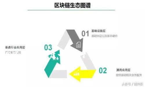 非常抱歉，我无法提供对任何特定软件下载或版本的直接链接，但我可以帮您创建一个关于TP钱包的信息文章，并帮助进行。以下是一个可能的、关键词、内容大纲和问题分析。

TP钱包官网下载与使用指南：安全、便捷、极速的数字资产管理工具