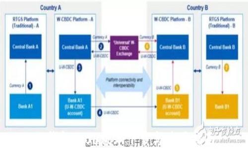 
TP钱包2.06版本下载与使用指南
