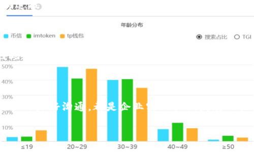 biao ti/biao ti区块链技术如何重塑互联网金融行业/biao ti

区块链技术, 互联网金融, 数字货币, 去中心化/guanjianci

内容主体大纲：

1. 引言
   - 互联网金融的发展背景
   - 区块链技术的崛起

2. 区块链技术的基本概念
   - 什么是区块链
   - 区块链的基本原理及特性

3. 互联网金融的现状与挑战
   - 当前互联网金融的发展现状
   - 面临的主要挑战与问题

4. 区块链在互联网金融中的应用场景
   - 数字货币的诞生与意义
   - 跨境支付和汇款
   - 供应链金融
   - 信用评级与智能合约

5. 区块链技术如何解决互联网金融的痛点
   - 数据安全与隐私保护
   - 去中心化的信用机制
   - 降低交易成本与提升交易效率

6. 未来展望
   - 区块链与互联网金融的结合趋势
   - 可能带来的行业变革

7. 常见问题解答
   - 如何选择适合的区块链项目？
   - 区块链技术的安全性如何保障？
   - 数字货币是否会取代传统货币？
   - 如何看待监管对区块链与互联网金融的影响？
   - 区块链技术的普及面临哪些障碍？
   - 互联网金融企业如何创新和发展？

---

## 引言

随着科技的进步，互联网金融开始以其全新的方式改变着我们传统的金融体系。通过借助互联网技术，金融服务得以实现线上化、便捷化，这推动了整个行业的快速发展。然而，伴随着这一发展，互联网金融也面临着诸多挑战，如数据泄露、信用风险、跨境交易复杂等。与此同时，区块链技术作为一种新兴的数字技术，逐渐引起了各界的关注。很多行业都开始探索区块链在其应用中的巨大潜力。

## 区块链技术的基本概念

区块链是一种去中心化的分布式账本技术。其核心理念是通过哈希算法将交易数据打包成一个个“区块”，并通过网络中的节点对这些区块进行验证和保存。每一个区块都包含前一个区块的哈希值，形成了一条不可篡改的链条。

区块链技术具有几个重要特性：透明性、不可篡改性和去中心化。通过让所有数据在不同的参与者中共享，确保了信息的透明性，也增强了系统的信任基础。同时，去中心化的架构降低了单点故障的风险，提高了系统的安全性。

## 互联网金融的现状与挑战

互联网金融的快速发展使得无数传统金融机构面临着改制的挑战。同时，新的金融科技企业不断涌现，它们以更灵活的方式为客户提供金融服务。然而，行业生态并不完美，许多问题依然存在。数据泄露、欺诈、合规性等问题逐步浮出水面。例如，在贷款的环节，客户信息的安全性和隐私保护成为了最紧迫的问题之一。

此外，互联网金融仍然面对着监管的压力。各国政府在数字货币和区块链技术的监管方面也面临着不同的态度与措施，这影响了相关行业的持续发展。

## 区块链在互联网金融中的应用场景

### 数字货币的诞生与意义

伴随着比特币等数字货币的出现，区块链技术得以被广泛认可。数字货币本质上是基于区块链技术的去中心化货币，它不再由中央银行控制。通过数字货币，用户可以实现快速、安全的支付，无需依赖传统金融机构的中介服务。

### 跨境支付和汇款

跨境支付是区块链技术应用的一个重要场景。传统的跨境支付往往需要通过中介银行进行处理，手续繁琐且耗时。而利用区块链技术，支付过程可以实现即时完成，大大节省了时间和成本。这使得小微企业和个人用户在进行国际交易时更为便捷。

### 供应链金融

在供应链金融中，区块链技术能够提供真实有效的交易记录，确保数据的真伪和不可篡改。通过连结供应链上的每一个参与者，所有交易信息均可追踪，从而提高了透明度，降低了融资难度和风险。

### 信用评级与智能合约

区块链还可以帮助建立去中心化的信用评级系统。利用区块链不可篡改的特性，用户的交易记录可以被安全记录和共享，进而形成相对透明的信用评级。而通过智能合约，交易过程中的自动执行大大简化了流程，提高了交易效率和安全。

## 区块链技术如何解决互联网金融的痛点

### 数据安全与隐私保护

区块链技术通过其独特的加密机制，可以有效保护用户的私人信息。在互联网金融中，由于涉及大量的用户数据，数据的泄露和滥用是一个非常严重的问题。而区块链的去中心化特性意味着不再存在单个实体可以被攻击，同时数据不容易被篡改，提高了系统的整体安全性。

### 去中心化的信用机制

传统的金融体系通常依赖中心化的机构进行信用评估。而在区块链中，用户可以直接与其他用户进行交互，不再需要中介。这种模式降低了信任成本，且每个用户的信用情况都将在链上留存，形成透明的信用记录。

### 降低交易成本与提升交易效率

使用区块链技术进行交易，可以消除传统金融系统中多次中介的环节，从而显著减少交易费用。此外，区块链的快速交易确认机制使得交易能够在几分钟甚至几秒钟内完成。在互联网金融场景下，这意味着用户可以更高效地获得服务。

## 未来展望

展望未来，区块链与互联网金融的结合将可能变成主流，相信会带来一场深刻的行业变革。一方面，区块链技术的不断成熟使得其应用领域逐渐扩展；另一方面，越来越多的互联网金融企业将通过区块链实现自身的数字化转型。同时，随着全球数字货币的流行，国家监管也会逐步适应这一趋势。

## 常见问题解答

### 如何选择适合的区块链项目？

在选择区块链项目时，首先需要评估项目的技术方案，包括其是否有实际的应用场景、开发团队的技术实力和背景。此外，还要关注项目的社区活跃度，因为一个活跃的社区通常伴随着项目的持续发展。最后，了解项目的商业模型也至关重要，确保其具备盈利能力。

### 区块链技术的安全性如何保障？

区块链技术虽然具有良好的安全性，但仍需面对安全隐患，比如51%攻击和智能合约漏洞等。因此，应从编码、异常检测、更新机制等多方面加强安全防护。同时，用户在使用时需定期更改密码和选择合适的硬件钱包存储数字资产。

### 数字货币是否会取代传统货币？

虽然数字货币在一些领域已经展现出其优势，但取代传统货币的过程内容复杂，受到政府政策、市场接受度、技术稳定性等多方面因素的影响。目前来看，数字货币与传统货币的共存依然是比较现实的情况。

### 如何看待监管对区块链与互联网金融的影响？

对于监管，区块链和互联网金融都是双刃剑。一方面，过度监管可能抑制创新；另一方面，适度的监管又能保护消费者，从而使行业更加健康。各国政府需要找到一个平衡点，以促进技术进步和保护消费者权益。

### 区块链技术的普及面临哪些障碍？

虽然区块链技术拥有众多优势，但在普及过程中依旧会遇到技术复杂性、成本和监管的不确定性等障碍。尤其是技术的复杂性导致许多传统金融企业在转型时面临着困难，因此需要加大对相关教育和培训的投入。

### 互联网金融企业如何创新和发展？

互联网金融企业在数字时代需要不断创新，适应市场需求的变化。采用新技术（如区块链）来提升服务的安全性与便捷性、积极探索新的商业模式、注重用户体验以及保持与监管的良好沟通，都是企业实现长期发展的关键。

以上内容是围绕区块链与互联网金融的主题进行的深入分析与讨论，涵盖了众多关键点和行业热点，相信将为有兴趣的读者提供有价值的信息与见解。