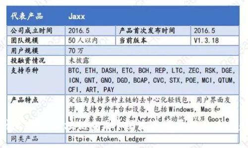 为什么接入区块链金融？探讨其重要性及未来趋势