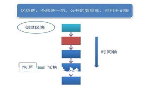 游久游戏如何利用区块链技术变革传统游戏产业