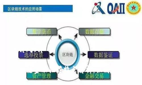 大片/大片

区块链金融犯罪特点解析：识别与防范
