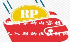 以下是根据您请求的内容框架：如何撰写引人入