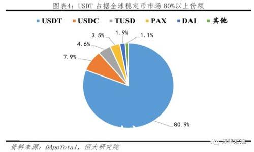 区块链金融技术视频讲座：探索数字资产的未来