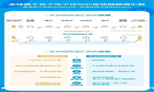 TP钱包最新版本下载指南：简单易懂的步骤与常见问题解答