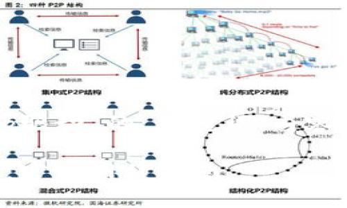 下面是针对“官网下载tp驱动”的、关键词、内容大纲及相关问题的构思。

如何下载和安装TP驱动：官方网站指南