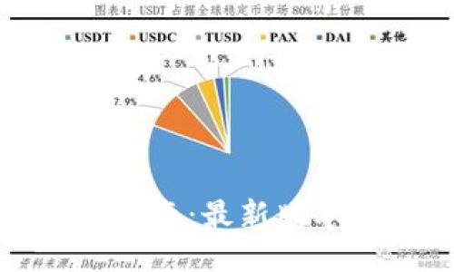 TP钱包下载指南：最新版本及使用技巧