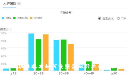 区块链技术如何重塑金融行业的未来