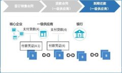 TP钱包官网下载靠谱吗？全面解析其安全性与使用