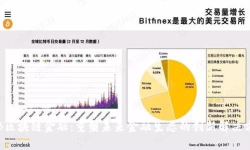GIB区块链金融：重塑未来金融生态的创新解决方案
