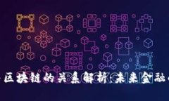 金融科技与区块链的关系解析：未来金融的变革