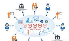 探索金融科技中的区块链技术：视频解析与应用