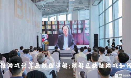 区块链游戏计算原理图详解：理解区块链游戏如何运作