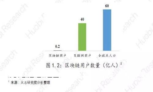 区块链金融平台的功能详解与应用前景