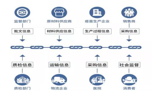 区块链参股金融：投资新趋势解析与实践指南