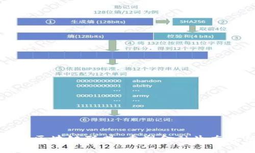 全球顶级金融区块链联盟：重塑金融生态系统的新格局