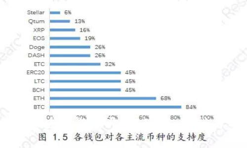 日本区块链游戏开发：现状、挑战与前景