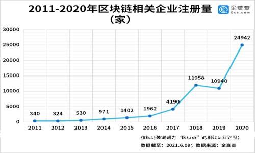区块链游戏如何更换邮箱：详细步骤与注意事项