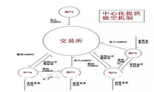 2023年最佳区块链小游戏软件推荐与评测