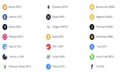 GUCs全球普惠金融区块链：未来金融的变革之路