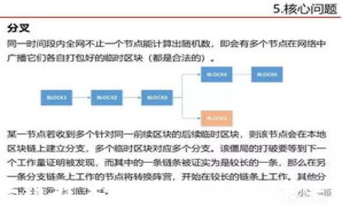 
3C游戏社区与区块链技术的深度融合：未来游戏发展的新趋势