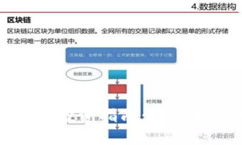区块链网络游戏股票投资指南：抓住未来游戏产业的机遇