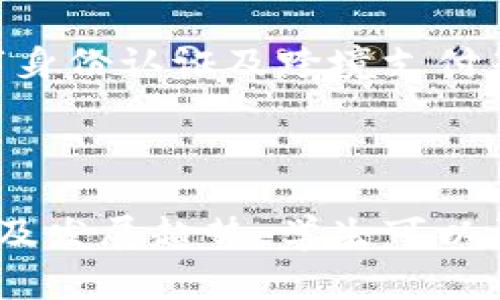 biao ti/biao ti区块链金融技术专业全解析：未来金融的颠覆者/biao ti  
/guanjianci区块链,金融技术,专业介绍,发展趋势/guanjianci  

# 内容主体大纲

1. 引言
   - 区块链技术的起源
   - 金融行业的变革需求

2. 区块链金融技术的基本概念
   - 什么是区块链？
   - 区块链在金融领域的应用

3. 区块链金融专业的课程设置
   - 核心课程
   - 实践项目

4. 区块链金融技术的职业前景
   - 就业市场情况
   - 职业发展路径

5. 区块链金融技术的发展趋势
   - 新兴技术对金融行业的影响
   - 未来可能的挑战与机遇

6. 常见问题解答
   - 问题1：区块链金融技术专业适合什么样的学生？
   - 问题2：学习区块链金融技术能够带来哪些职业机会？
   - 问题3：区块链金融技术与传统金融有哪些区别？
   - 问题4：在学习区块链金融技术时需要哪些基础知识？
   - 问题5：目前区块链金融技术面临的主要挑战是什么？
   - 问题6：未来区块链金融技术的发展会怎样？

---

## 引言

随着信息技术的迅速发展，区块链技术已逐渐成为现代金融行业的重要组成部分。第一代的互联网带来了信息的共享和交流，而区块链则正在推动一个去中心化的金融生态系统的形成。在全球经济瞬息万变的背景下，金融服务的传统模式遭遇了前所未有的挑战和变革需求，区块链金融技术因其去中心化、透明安全的特性应运而生。

## 区块链金融技术的基本概念

### 什么是区块链？

区块链是一种去中心化的分布式账本技术，允许数据在网络中安全而透明地存储。每一个数据块（即“区块”）都包含了前一个区块的哈希值，从而形成一条无法篡改的链条。区块链的去中心化特性使得其在金融领域展现出强大的潜力，能够有效解决传统金融系统中的信息不对称、信任成本高等问题。

### 区块链在金融领域的应用

区块链技术在金融领域的应用无处不在。从数字货币的发行、交易到供应链金融、资产证券化等各个方面，都能看到区块链技术的身影。智能合约、去中心化金融（DeFi）等新兴概念更是推动金融服务创新的重要力量。

## 区块链金融专业的课程设置

### 核心课程

区块链金融专业通常包括区块链技术基础、金融市场与工具、智能合约开发、数据分析等核心课程。不仅要求学生掌握技术技能，还需要理解金融理论和市场运作机制。

### 实践项目

为了强化学生的实践能力，部分院校还将实践项目纳入课程设置，比如开发自己的区块链应用、参与真实金融案例分析等，帮助学生在实践中提升解决问题的能力。

## 区块链金融技术的职业前景

### 就业市场情况

随着区块链金融技术的发展，相关职业需求逐年上升。就业市场不仅对专业人才的需求迫切，而且对持有相关认证的专业人才更加青睐。

### 职业发展路径

区块链金融专业的毕业生可选择多个职业发展路径，例如区块链开发者、金融分析师、合规专员、产品经理等。通过不断学习与发展，许多专业人才能够在短时间内达到中高层管理岗位。

## 区块链金融技术的发展趋势

### 新兴技术对金融行业的影响

区块链金融技术正在不断演变，新兴技术如人工智能、大数据等与区块链的结合将带来新的机遇，但也挑战着传统金融机构的生存之道。

### 未来可能的挑战与机遇

尽管区块链金融技术颇具潜力，但在普及的过程中仍存在不少挑战，例如监管政策的不确定性、安全隐患等。如何在这些挑战中找到机遇，将是业界人士需要思考的问题。

## 常见问题解答

### 问题1：区块链金融技术专业适合什么样的学生？

#### 适合学生类型
区块链金融技术专业相对适合那些对技术和金融都有浓厚兴趣的学生。这些学生通常需要具备良好的逻辑思维能力和数学基础，能够理解复杂的金融和技术原理。此外，具有自学能力和项目实践经验的学生将在此专业中更容易取得成功。

### 问题2：学习区块链金融技术能够带来哪些职业机会？

#### 职业机会与前景
学习区块链金融技术能够打开多种职业机会的大门。首先，区块链开发者是最直接的职业选择，其次金融分析师和合规专员也是重要的岗位。此外，随着去中心化金融（DeFi）的兴起，专业的产品经理和运营经理也变得越来越重要。在金融科技领域，拥有区块链技术经验的职业人才的需求在日益增长。

### 问题3：区块链金融技术与传统金融有哪些区别？

#### 主要区别比较
区块链金融技术与传统金融的核心区别在于去中心化。传统金融依赖中心化的机构和中介，而区块链则通过分布式网络实现了信息的共享与交易的透明。在安全性和信任机制方面，区块链技术采用加密技术保障数据的安全性，而传统金融则依赖信任机构进行担保。

### 问题4：在学习区块链金融技术时需要哪些基础知识？

#### 基础知识要求
在学习区块链金融技术时，学生需具备计算机基础知识，包括编程语言（如Python、Solidity等）、数论和密码学等基础。此外，掌握一定的金融基础知识也是必须的，学生应了解金融市场、投资理论和风险管理等相关概念。

### 问题5：目前区块链金融技术面临的主要挑战是什么？

#### 面临的挑战分析
目前，区块链金融技术面临多个主要挑战。首先是监管环境的不确定性，各国政策的差异可能会影响区块链的应用。其次是技术成熟度的问题，虽然区块链技术在不断演进，但在某些情况下，其可扩展性和性能仍需改进。此外，公众对区块链的认知与接受度也需进一步提高。

### 问题6：未来区块链金融技术的发展会怎样？

#### 未来发展展望
未来，区块链金融技术将继续与其他新兴技术深度融合，从而推动综合智能金融服务的出现。新的商业模式和应用场景将不断涌现，如去中心化交易所、数字身份认证及跨境支付等。同时，随着技术的成熟与监管政策的改善，区块链金融的潜在市场将迎来更大的发展机遇。

---

总结而言，区块链金融技术专业为学生提供了一个广阔的职业前景与发展空间，但也要求从业者不断学习与适应变化。通过深入理解其基本概念、课程设置及发展趋势，学生可以更好地把握未来的机遇与挑战。
