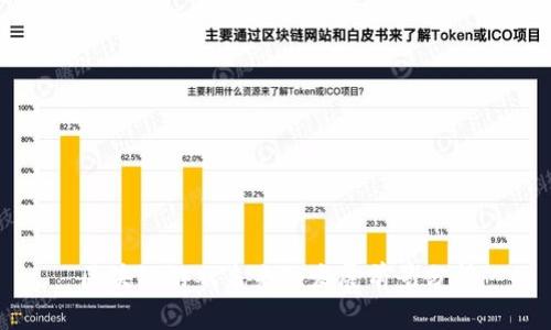 区块链游戏未来的发展前景分析