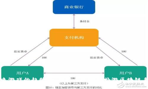 未来游戏的趋势：如何在元宇宙中畅游区块链手游