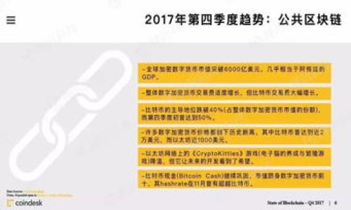 
区块链数字金融概念股：未来投资新机遇

区块链,数字金融,概念股,投资机会/guanjianci

内容主体大纲
1. 引言
   - 区块链与数字金融的定义
   - 重要性和发展背景

2. 区块链数字金融的基本概念
   - 区块链技术简介
   - 数字金融的涵义与演变

3. 区块链数字金融概念股的特征
   - 行业特征
   - 投资价值分析

4. 目前市场上主要的区块链数字金融概念股
   - 具体公司及其业务模式
   - 投资者关注点

5. 投资区块链数字金融概念股的风险与挑战
   - 市场波动性
   - 技术风险

6. 如何挑选优质的区块链数字金融概念股
   - 基础财务指标
   - 行业前景分析

7. 区块链数字金融的未来展望
   - 市场趋势
   - 政策环境

8. 结论
   - 投资建议与策略

---

### 引言
在当今快速发展的金融领域，区块链技术与数字金融的结合正引发前所未有的关注。随着技术的进步和市场需求的不断演变，许多投资者开始关注与区块链相关的数字金融概念股。这些股票成为了投资市场的新宠，吸引了大量资金的流入。在本文中，我们将详细探讨区块链数字金融概念股的发展现状、市场机会以及如何有效投资它们。

### 区块链数字金融的基本概念
#### 区块链技术简介
区块链是一种去中心化的分布式账本技术，通过加密算法确保信息的安全性和透明性。每一个区块都包含了一段时间内的交易信息，这些信息通过链条连接起来，形成一个不可篡改的数据链。区块链技术的去中心化特点使其在金融行业得到广泛应用，例如：数字货币、智能合约等。

#### 数字金融的涵义与演变
数字金融是指通过数字技术改善和提升金融服务的一系列活动，包括在线支付、数字资产管理和金融科技的应用。随着互联网技术的发展，传统金融服务逐渐向数字化转型，为用户提供了更为便捷的金融体验。投资者需要了解数字金融的基本特征，以把握潜在的投资机会。

### 区块链数字金融概念股的特征
#### 行业特征
区块链数字金融概念股多集中在金融科技公司、数字资产交易平台和区块链基础设施服务提供商。这些公司往往具备技术驱动、创新能力强等特点。投资者需要识别这些特征，才能在激烈的市场竞争中找到值得投资的标的。

#### 投资价值分析
区块链数字金融概念股的投资价值主要体现在以下几个方面：企业的技术实力、市场需求的持续增长、政策环境的支持等。同时，这些股票通常具有较高的波动性，因此投资者应在制定投资策略时充分考虑市场风险。

### 目前市场上主要的区块链数字金融概念股
#### 具体公司及其业务模式
在当前市场上，一些知名的区块链数字金融概念股包括Coinbase、Ripple、Square等。这些公司各自的业务模式不同，但共同致力于推动区块链技术在金融领域的应用。例如，Coinbase作为最大的数字货币交易平台之一，为用户提供安全便捷的交易服务；Ripple则致力于通过区块链技术实现全球资金的快速转移。

#### 投资者关注点
投资者在选择区块链数字金融概念股时，通常会关注公司的财务报表、用户增长率、市场份额等关键指标。此外，还需要考虑外部因素，例如行业法规变化、市场竞争等，这些都可能影响公司的长期发展。

### 投资区块链数字金融概念股的风险与挑战
#### 市场波动性
区块链数字金融领域的投资往往面临较大的市场波动。一些硬核投资者往往基于市场的短期表现作出决策，但这可能导致错失长期增长的机会。投资者需要具备足够的心理承受能力，应对市场的剧烈波动。

#### 技术风险
由于区块链技术相对新颖，其应用尚处于不断实验和完善的阶段。因此，技术风险无疑是投资区块链数字金融概念股的重要考量。投资者应关注各公司技术实力的变化与竞争态势，以判断其发展潜力。

### 如何挑选优质的区块链数字金融概念股
#### 基础财务指标
在挑选优质的区块链数字金融概念股时，基础财务指标是第一步。投资者应关注公司的收入、盈利能力和资产负债率等关键指标。这些指标能帮助投资者评估公司的财务健康程度及增长潜力。

#### 行业前景分析
了解行业前景是投资的另一个关键点。区块链与数字金融的结合正在逐步改变传统金融模式，未来市场将呈现出巨大的增长潜力。投资者应研究相关市场报告、咨询机构的分析意见等，以便做出理智的投资决策。

### 区块链数字金融的未来展望
#### 市场趋势
随着区块链和数字金融技术的不断发展，未来市场将出现更多创新的金融工具和服务。区块链技术的全面应用将推动金融行业的数字化转型，预计在不久的将来，会有更多的传统金融机构与科技公司合作，推行新的金融产品。

#### 政策环境
政策环境对区块链数字金融市场的发展至关重要。各国政府在面对这一新兴技术时采取的态度将直接影响市场的健康发展。然而，政策的不确定性也增加了投资的风险，因此投资者需要密切关注各国政策的变化。

### 结论
投资区块链数字金融概念股是一项充满潜力的业务，但同时也伴随着各种风险和挑战。通过了解市场动态与评估公司的基本面，投资者能够在这个新兴市场中找到合适的投资机会。在做出投资决策之前，建议投资者谨慎分析，并制定相应的应对策略，以降低投资风险，实现财富增值。

---

### 相关问题
1. 区块链技术如何改变传统金融行业？
2. 投资区块链数字金融概念股的主要风险有哪些？
3. 哪些公司在区块链数字金融领域最具潜力？
4. 如何评估区块链数字金融概念股的投资价值？
5. 政府政策对区块链金融市场的影响如何？
6. 区块链数字金融的未来发展趋势是什么？

---

请告诉我您希望我详细介绍的第一个问题。