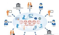 全面解析《凤凰金融区块链白皮书》：颠覆传统