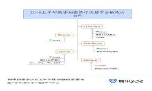 
区块链金融入门指南：如何在数字时代抓住机遇