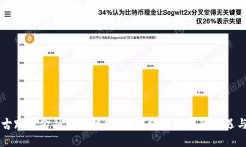 内蒙古跨境金融区块链：解读新经济时代的机遇与挑战