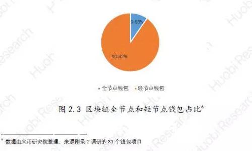 区块链金融风险的国外研究综述