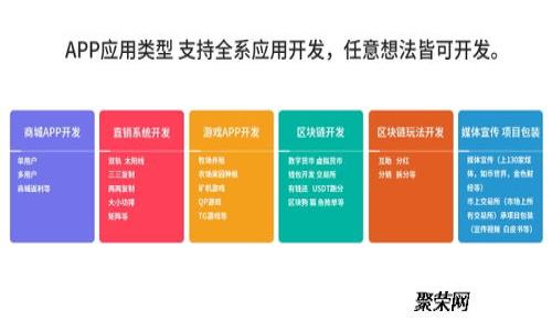 区块链金融的未来：壹帐通如何引领新变革