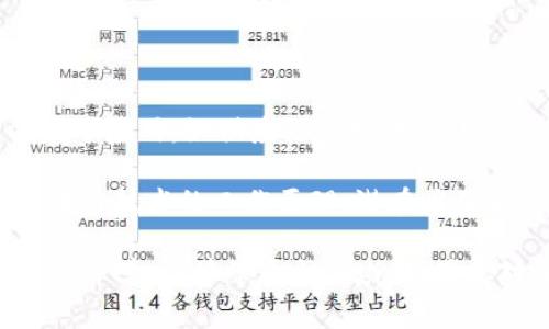 区块链的概念和技术与金融领域有着密切的联系，但不能简单地将区块链本身归类为“金融知识”。区块链是一种分布式账本技术，它可以在多种领域中应用，如供应链管理、物联网、医疗健康等。尽管区块链在金融领域的应用最为显著，尤其是在加密货币（如比特币和以太坊）和智能合约等方面，但它的影响远远超出了金融行业。

区块链的核心特性包括去中心化、透明性、不可篡改性和安全性，这些特性使它在金融业务（如支付、清算和结算等）中尤为重要。但与此同时，理解区块链技术的工作原理、潜在应用和其背后的机制同样需要技术知识和理论支持，因此它更广泛地属于信息技术和计算机科学的范畴。

总结而言，区块链是一个跨学科领域的技术，虽然在金融方面有着重要应用，但它不只是金融知识。理解区块链需要掌握多种技能，涵盖计算机科学、经济学、法律等多个领域。如果你对区块链感兴趣，可以从这些不同的角度去学习。