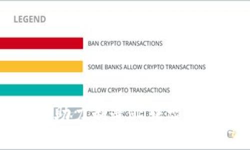 区块链金融助力制造业转型升级政策解析