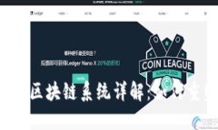 游戏天堂2的区块链系统详解：如何重塑游戏生态