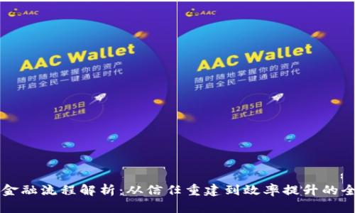 区块链金融流程解析：从信任重建到效率提升的全新模式