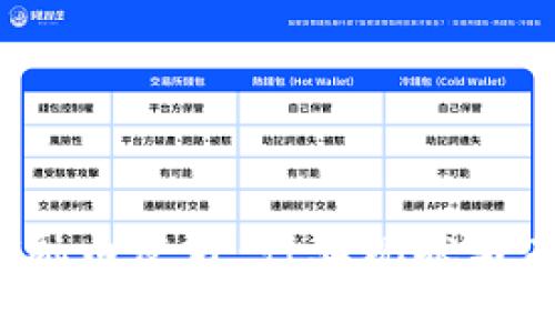 2019年区块链金融白皮书：行业现状与未来发展趋势分析